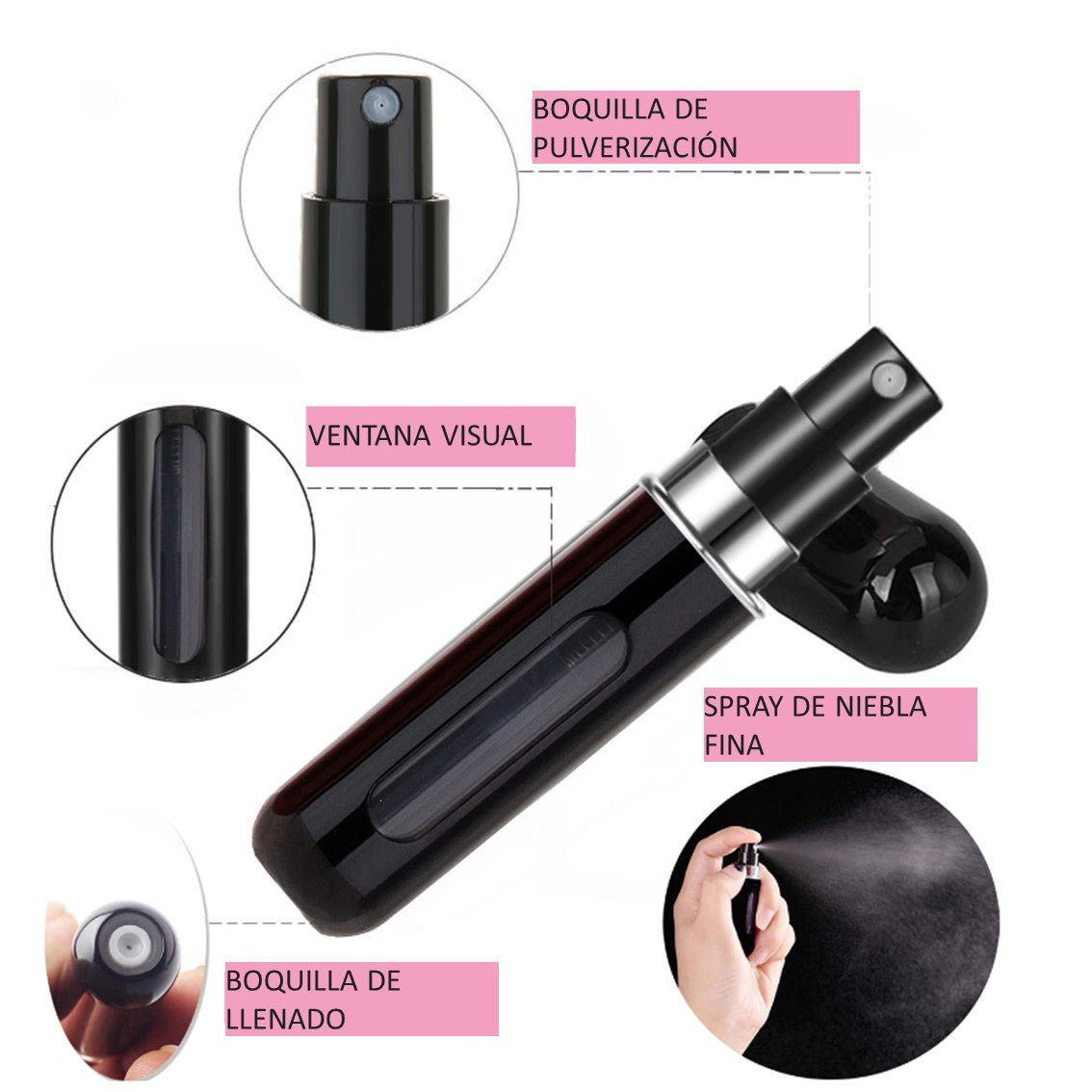 Mini Frasco de Perfurme Recargable Fragancia Portatil